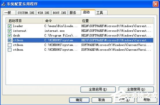 Windows7系统启动项里没有ctfmon.exe怎么办？