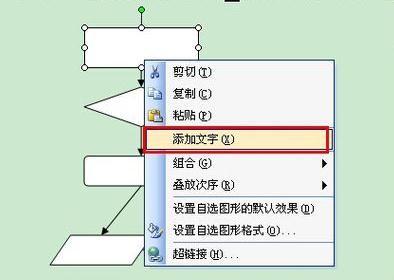 Word怎么制作流程图 制作流程图方法全览