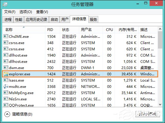 Win8系统中如何隐藏任务栏？Win8环境下永久隐藏任务栏的方法