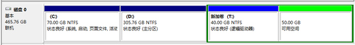 Win7电脑硬盘如何分区？