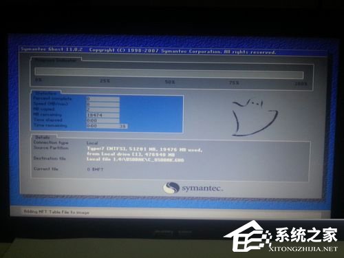 Win7怎么做到一键备份电脑系统？