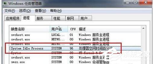 Win7系统System Idle Process占用率高的解决方法