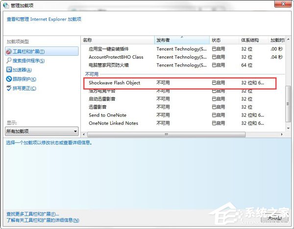 Win7网页图片显示红叉怎么办？