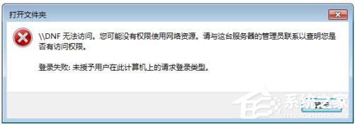 Win7局域网访问需要密码怎么办？