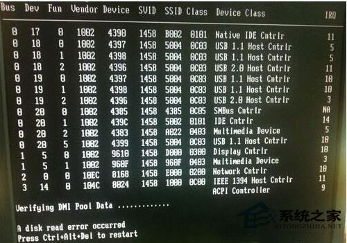 Win7进不了系统提示A disk read error occurred如何解决？