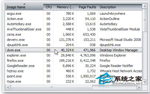 Win7系统中dwm.exe是什么进程？怎么关掉dwm.exe