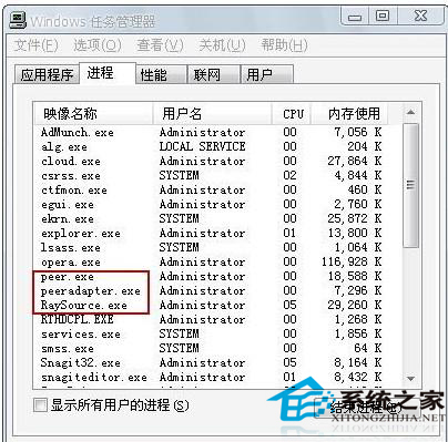 peeradapter.exe是什么进程？Win7关闭peeradapter.exe进程的步骤