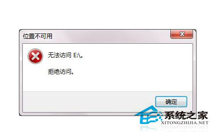 Win7电脑磁盘打不开的解决方法