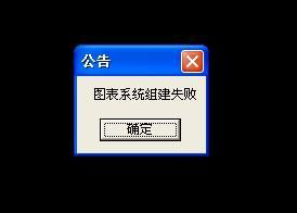 Win7系统中DNF开不了如何解决？