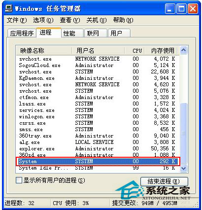 System是什么进程？WinXP System进程怎么关闭