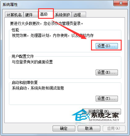 Win7窗口边框变得很难看且界面与Win2000/WinXP类似怎么解决？