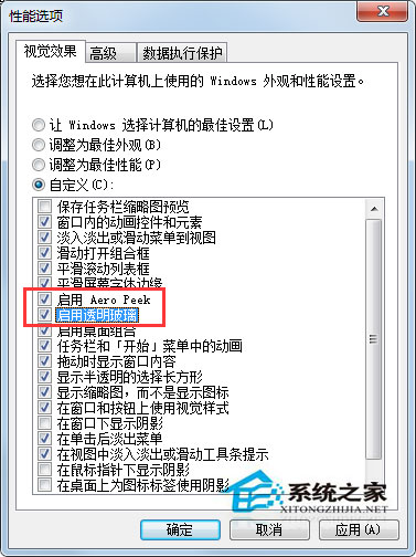 Win7窗口边框变得很难看且界面与Win2000/WinXP类似怎么解决？