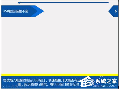 Win7电脑提示由于该设备有问题Windows已将其停止（代码43）怎么办？