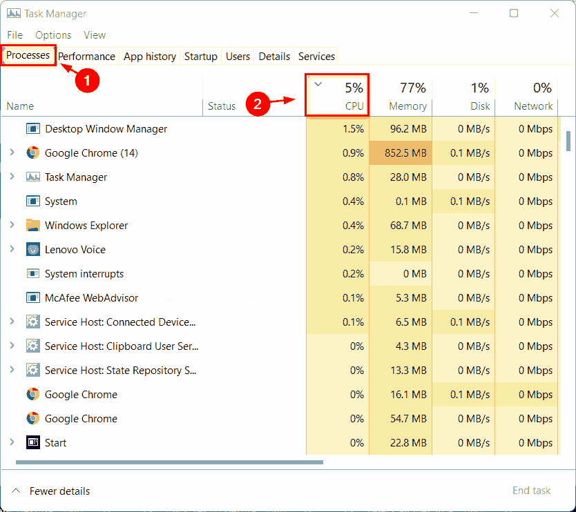 怎么检查Win11中哪些进程占用更多CPU？