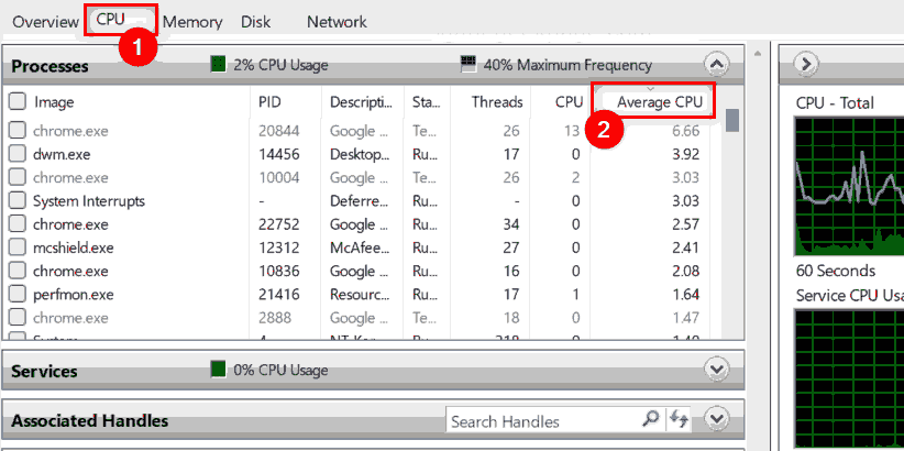 怎么检查Win11中哪些进程占用更多CPU？