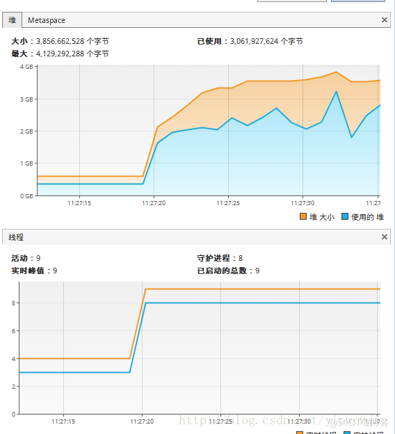 轻轻松松吃透Java并发fork/join框架