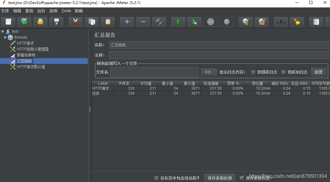 Java使用jmeter进行压力测试