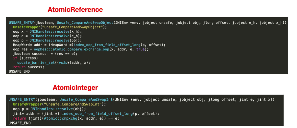 详解Java高并发编程之AtomicReference