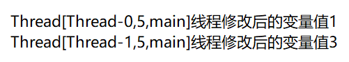 浅析从同步原语看非阻塞同步以及Java中的应用