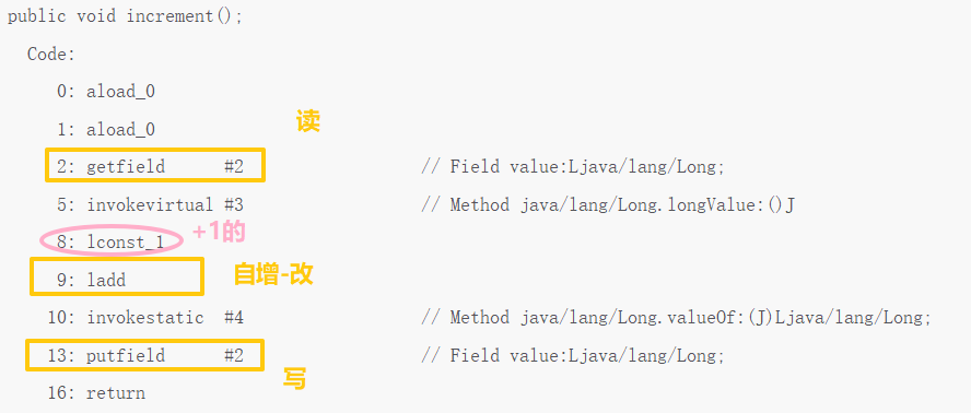 浅析从同步原语看非阻塞同步以及Java中的应用