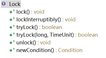 详解Java中的锁Lock和synchronized