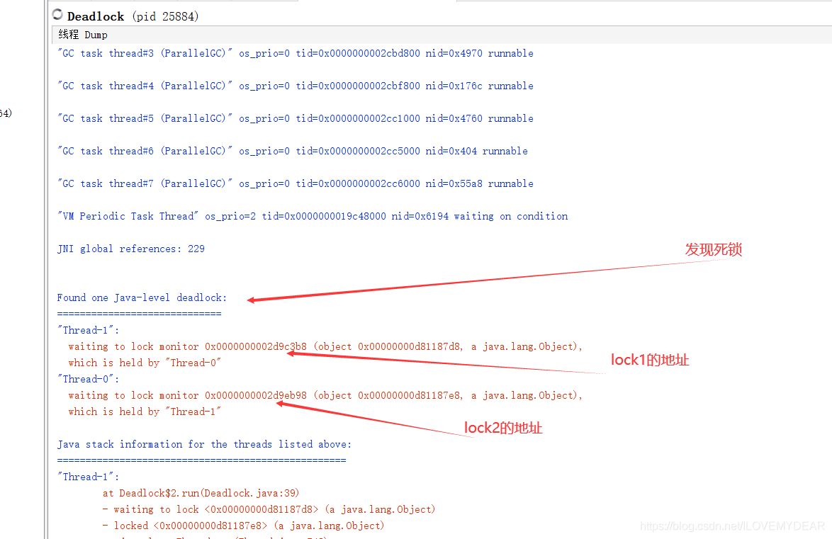 Java项目有中多个线程如何查找死锁