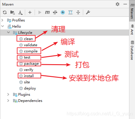 Java基础之初识Maven