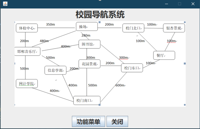 Java实现的具有GUI的校园导航系统的完整代码