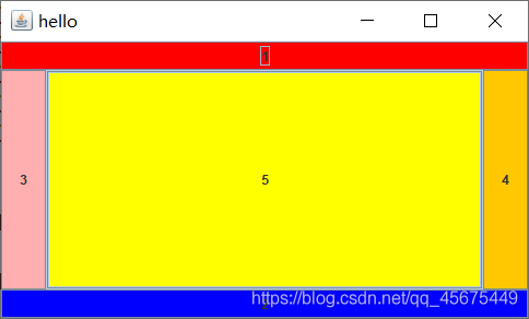 Java图形界面GUI布局方式(小结)