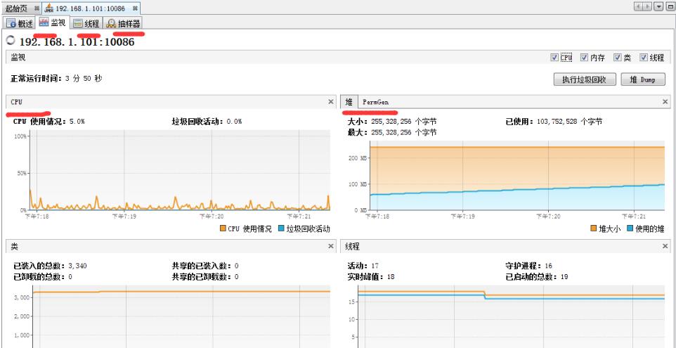 教你如何监控 Java 线程池运行状态的操作(必看)