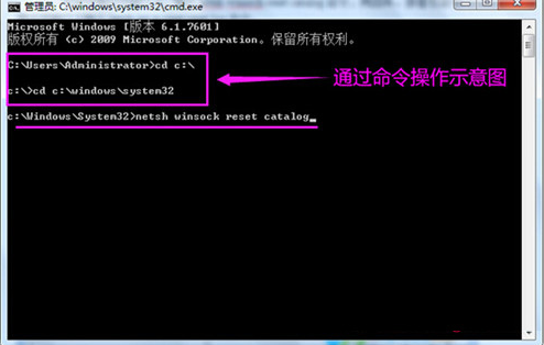 Win7系统下netsh winsock reset catalog这条命令的含义和作用介绍