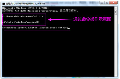 Win7系统下netsh winsock reset catalog这条命令的含义和作用介绍