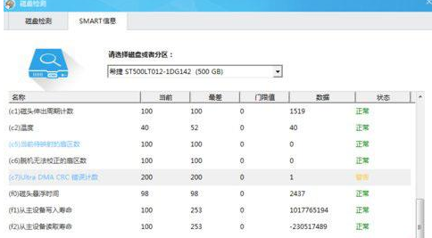 Win7检测硬盘提示ultra dma crc错误计数怎么办？Win7检测硬盘出现错误解决方法