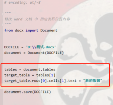 python3更改word指定表格单元格内容步骤分享