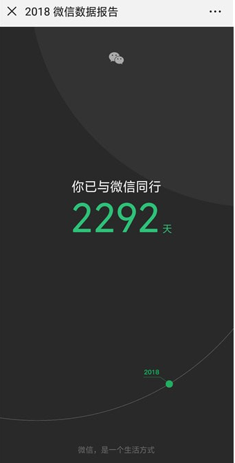 如何查看2018微信数据报告？查看微信数据报告方法介绍