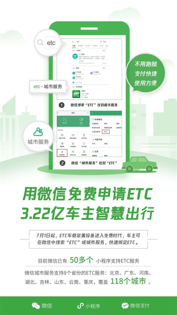 微信怎么免费通过申办ETC？免费通过申办ETC操作说明