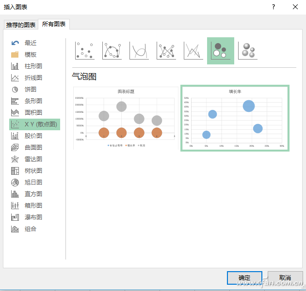 Excel2016怎么制作矩阵图 矩阵图制作流程一览