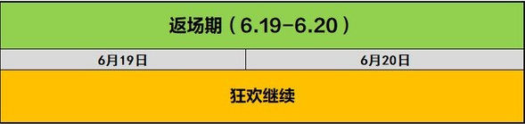 2019京东618活动有哪些