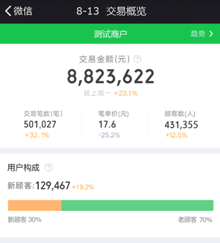 微信查看支付数据的方法分享