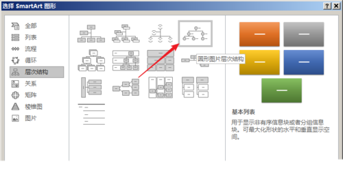 PPT中使用SmartArt绘制组织结构图具体操作方法