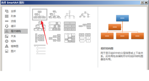 PPT中使用SmartArt绘制组织结构图具体操作方法