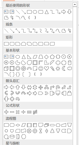 PPT绘制出人型图形图案具体操作方法