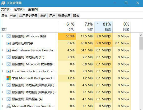 win10中将任务管理器打开具体方法介绍