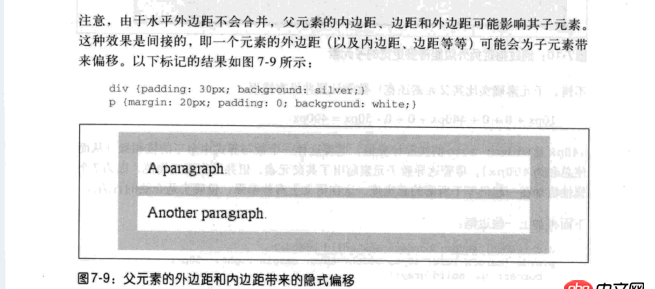 html - css权威指南的一处疑问(与盒子模型有关)