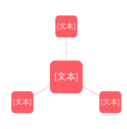 PPT中使用SmartArt制作总分关系图具体操作方法