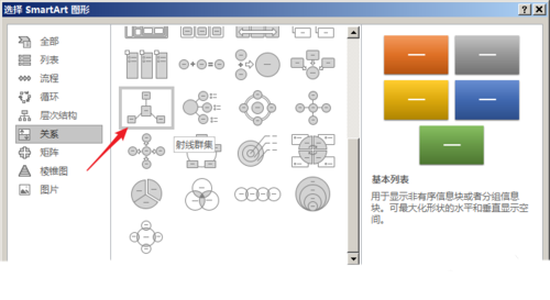 PPT中使用SmartArt制作总分关系图具体操作方法