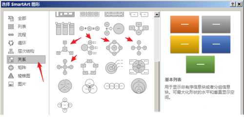 PPT中使用SmartArt制作总分关系图具体操作方法