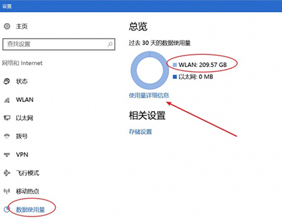 Win10_Win10查看数据使用量查看与重置的方法