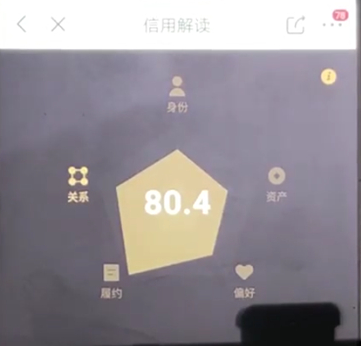 京东中提升小白信用具体操作步骤