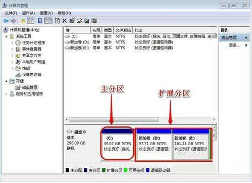 win7系统增加c盘空间具体操作流程